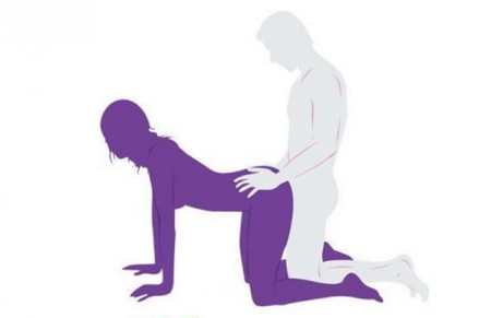 position sexuelle levrette